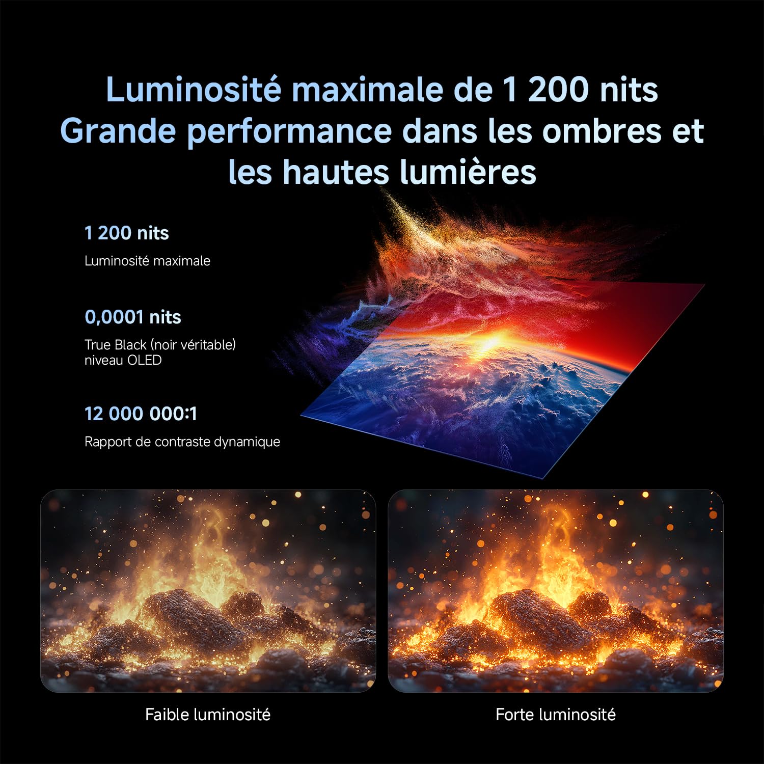 XIAOMI TV S Mini LED 75"(190 cm), QLED Mini LED Télévision, 4K UHD, Smart TV avec Google TV, HDR10+, Triple Tuner, DVB T2, 60Hz avec 120Hz Game Boost Mode, MEMC, Dolby Audio, Airplay 2