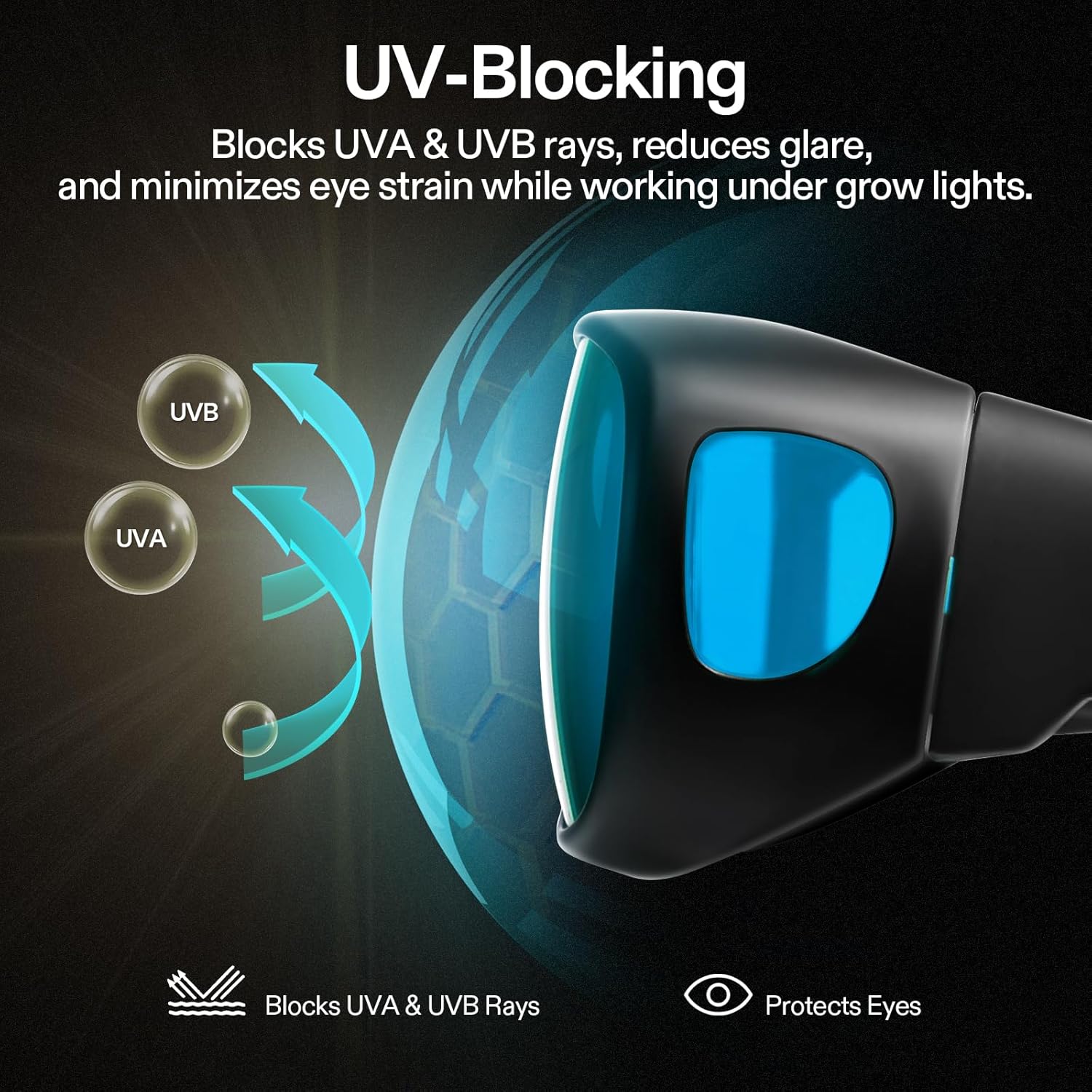 VIVOSUN VS2000 LED Grow Light and Indoor Hydroponics Anti UVA and UVB Grow Room Glasses Goggles with Glasses Case, Blue