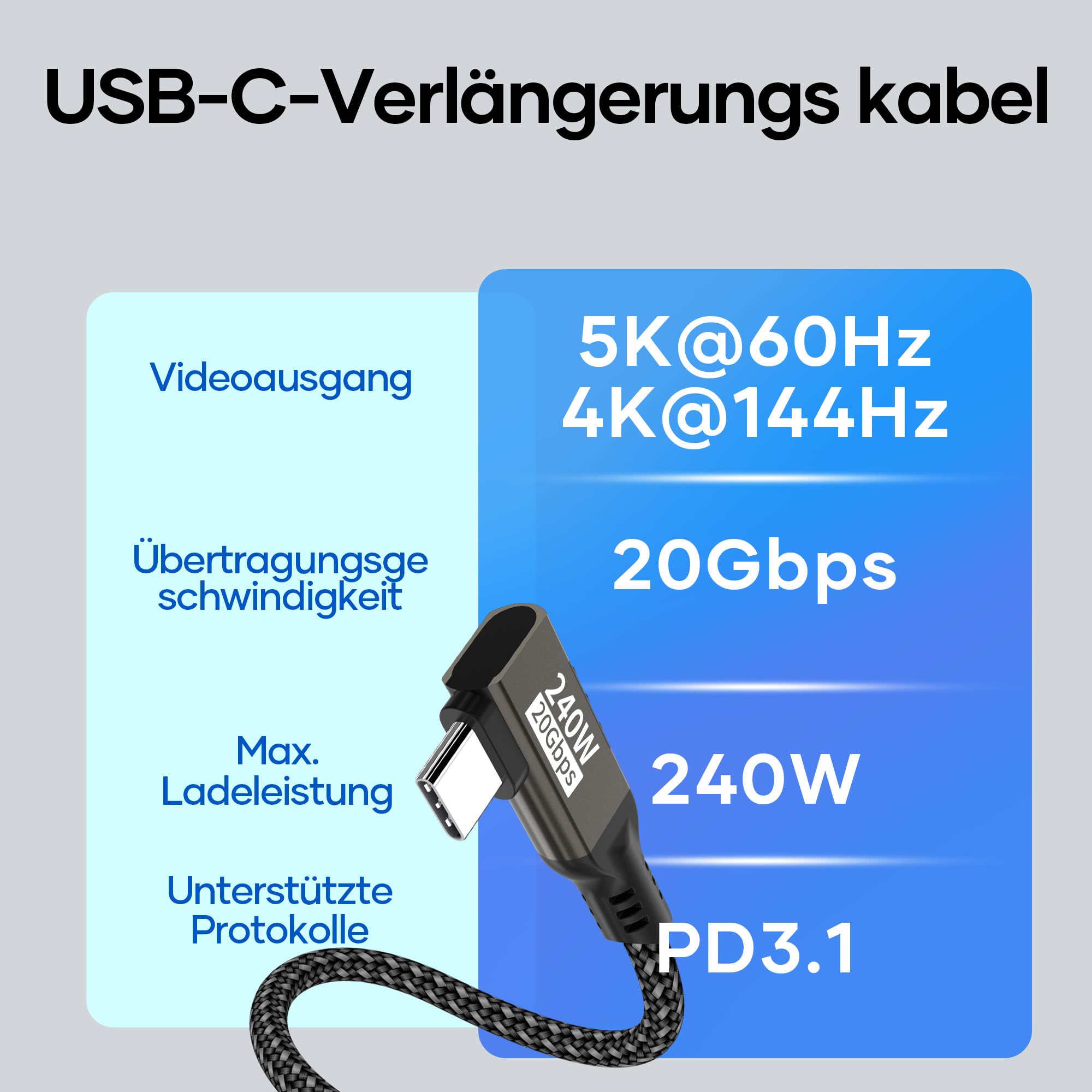 USB-C Verlängerungskabel 1 M – 20 Gbps, 240 W, 5K@60Hz, Kompatibel Mit IPhone, MacBook & Mehr