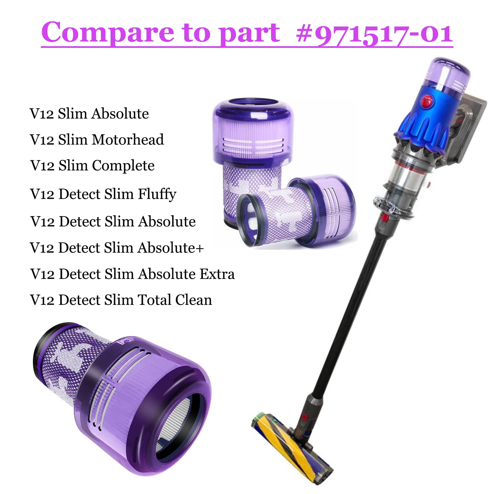 Amazon.com - 2 Pack V12 Filters for Dyson V12 Detect Slim,Detect