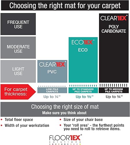 Miniatura 5 de Advantagemat - Tapete rectangular para sillas de hasta 38" - 36" x 48"