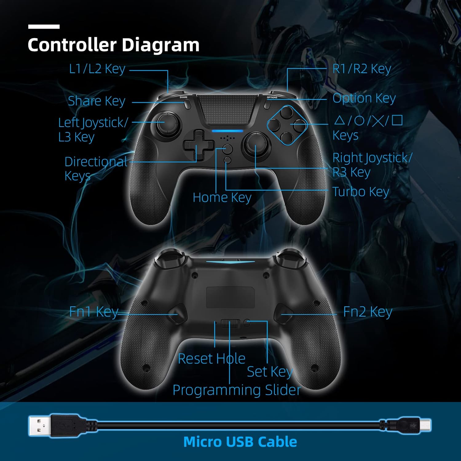 NexiGo Q500 Elite Wireless Controller diagram with labeled buttons