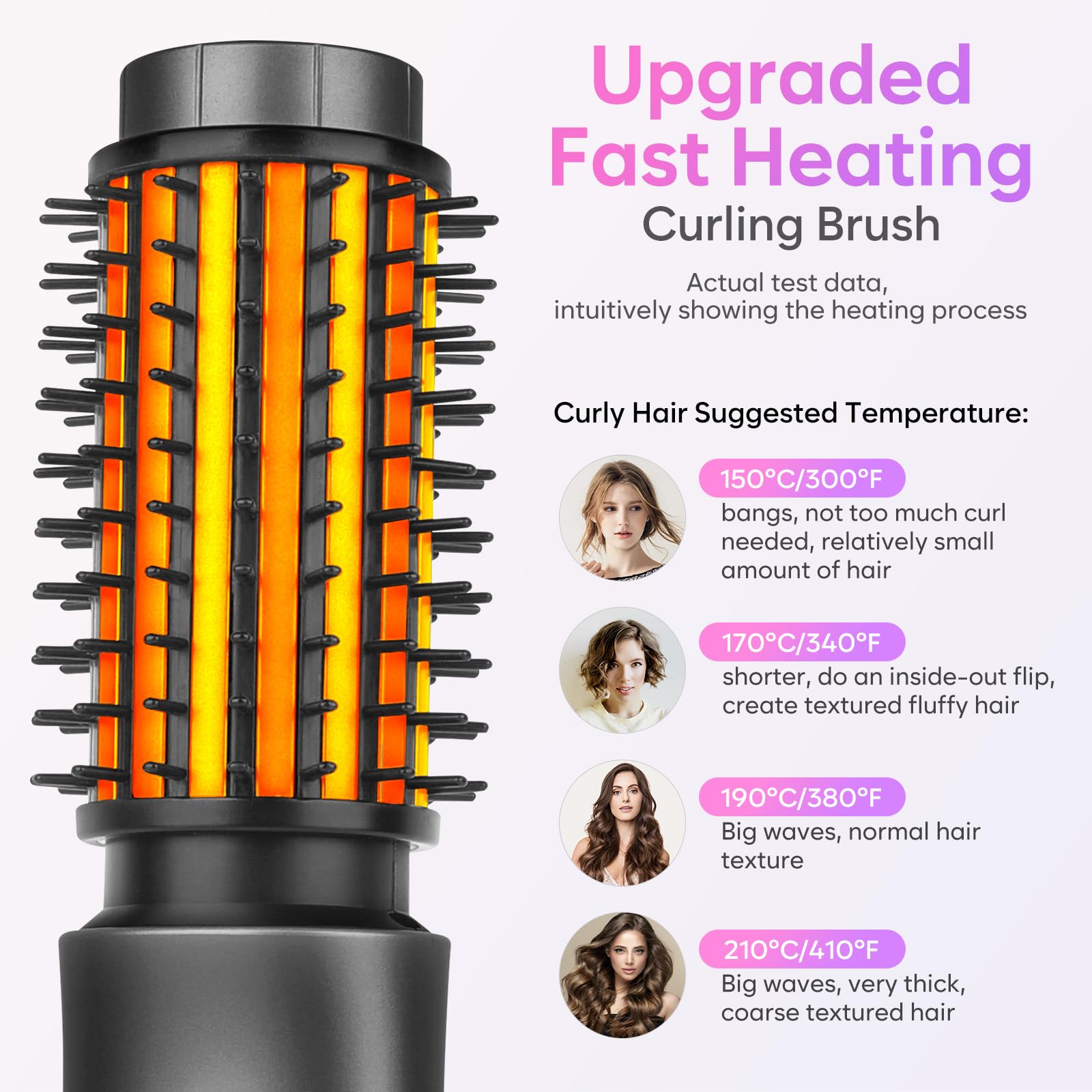 Amazon.com: Cordless Curling Iron Brush, 2024 New Portable Travel