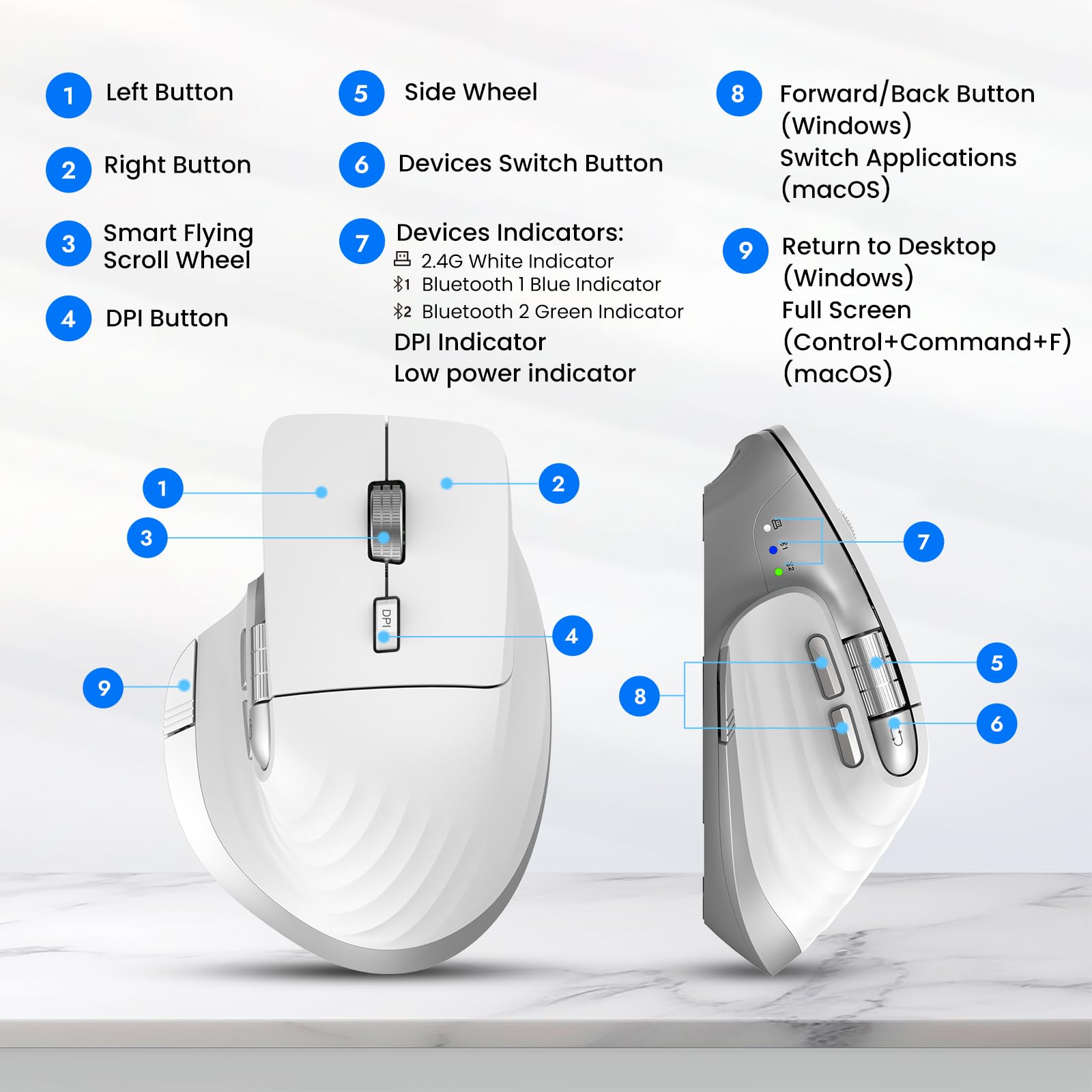 CITLLA Ratón Bluetooth inalámbrico, ergonómico, recargable, silencioso, con multidispositivo, DPI ajustable, volador y rueda de pulgar, mouse Bluetooth para laptop, computadora, tableta, smartphone