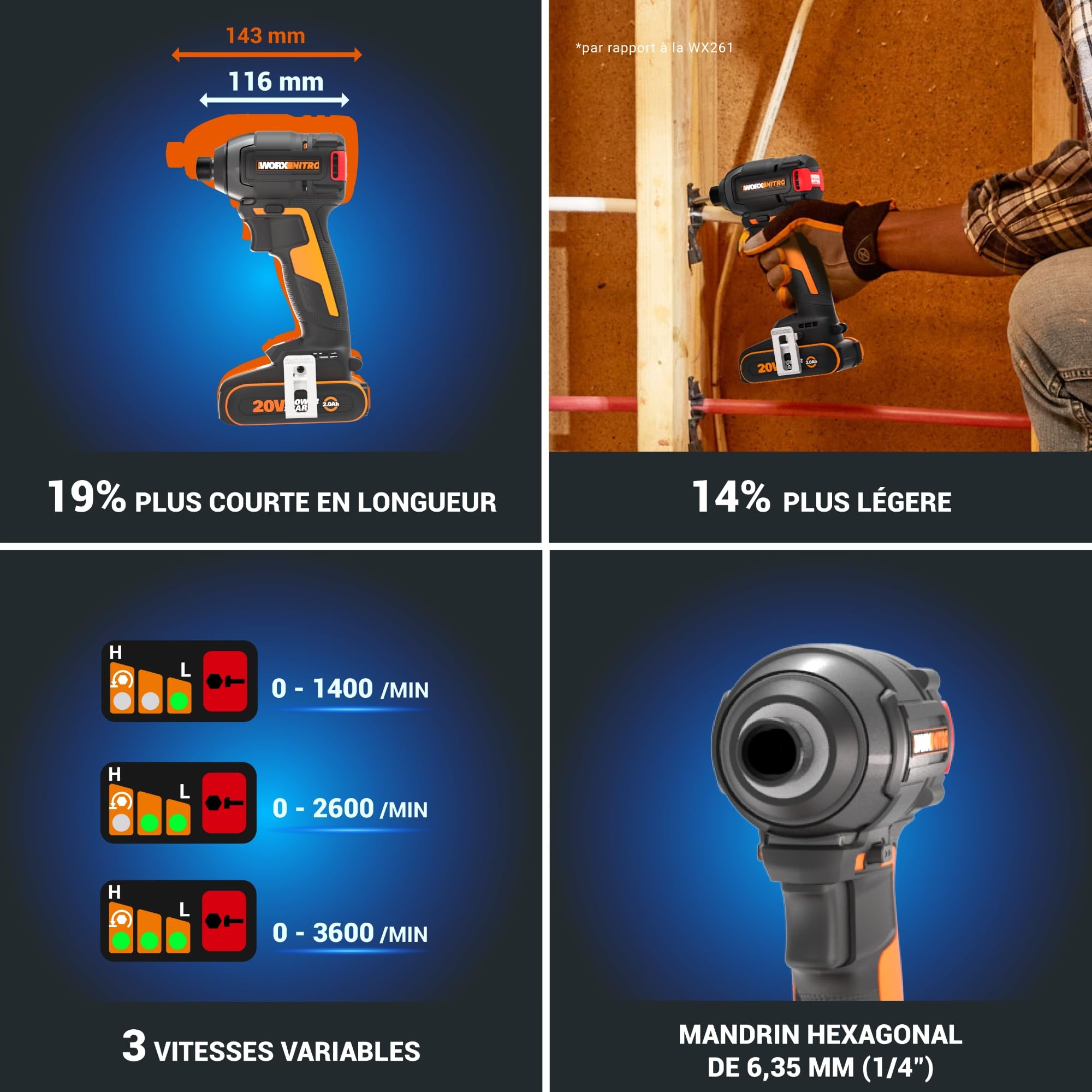 WORX Visseuse à chocs sans Fil 20V WX265.9, Couple Max de 200 Nm, 3 Vitesses, Moteur Brushless, Applications Multiples, Compacte et Ergonomique, Eclairage LED, Sans Batterie ni Chargeur