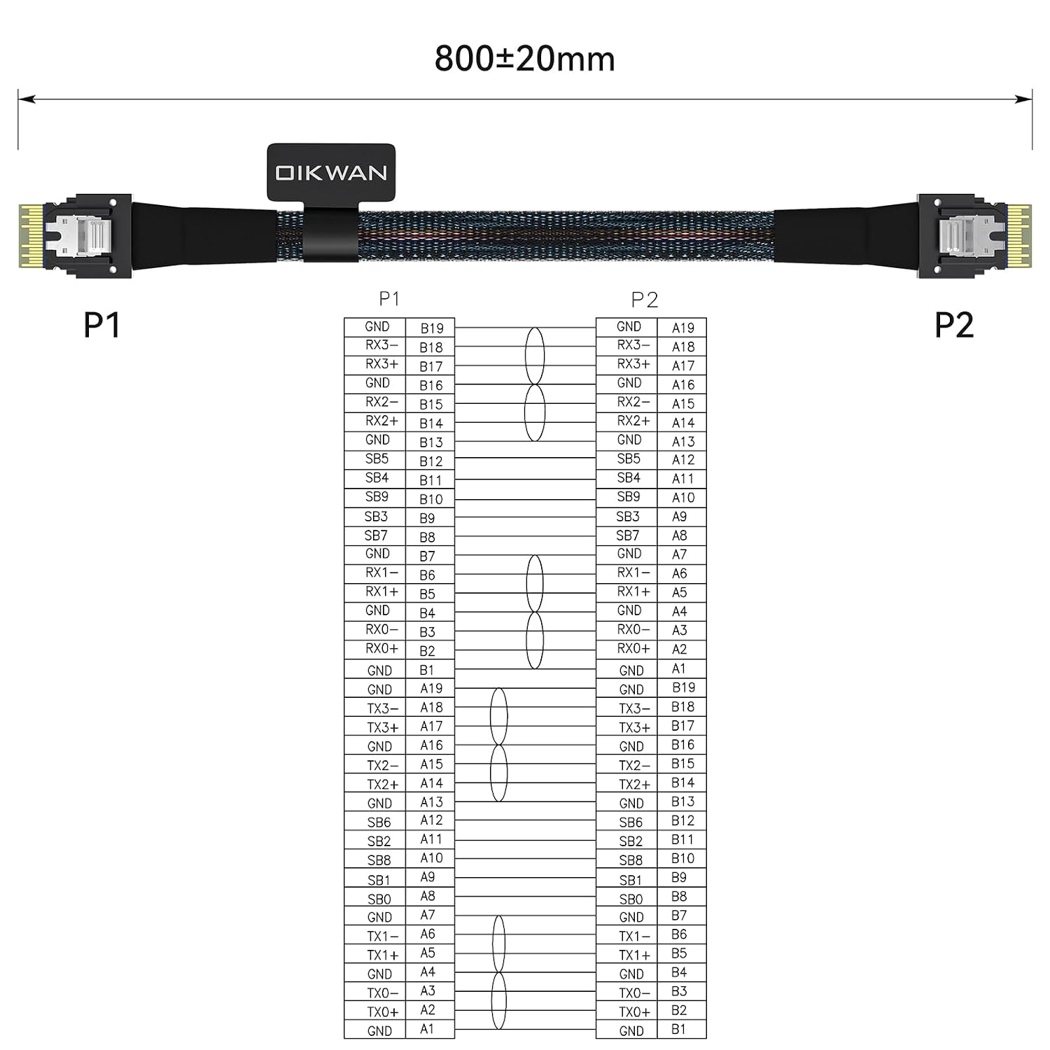 SFF-8654 4i PCI-E Slimline SAS 4.0 Cable, 0.5m