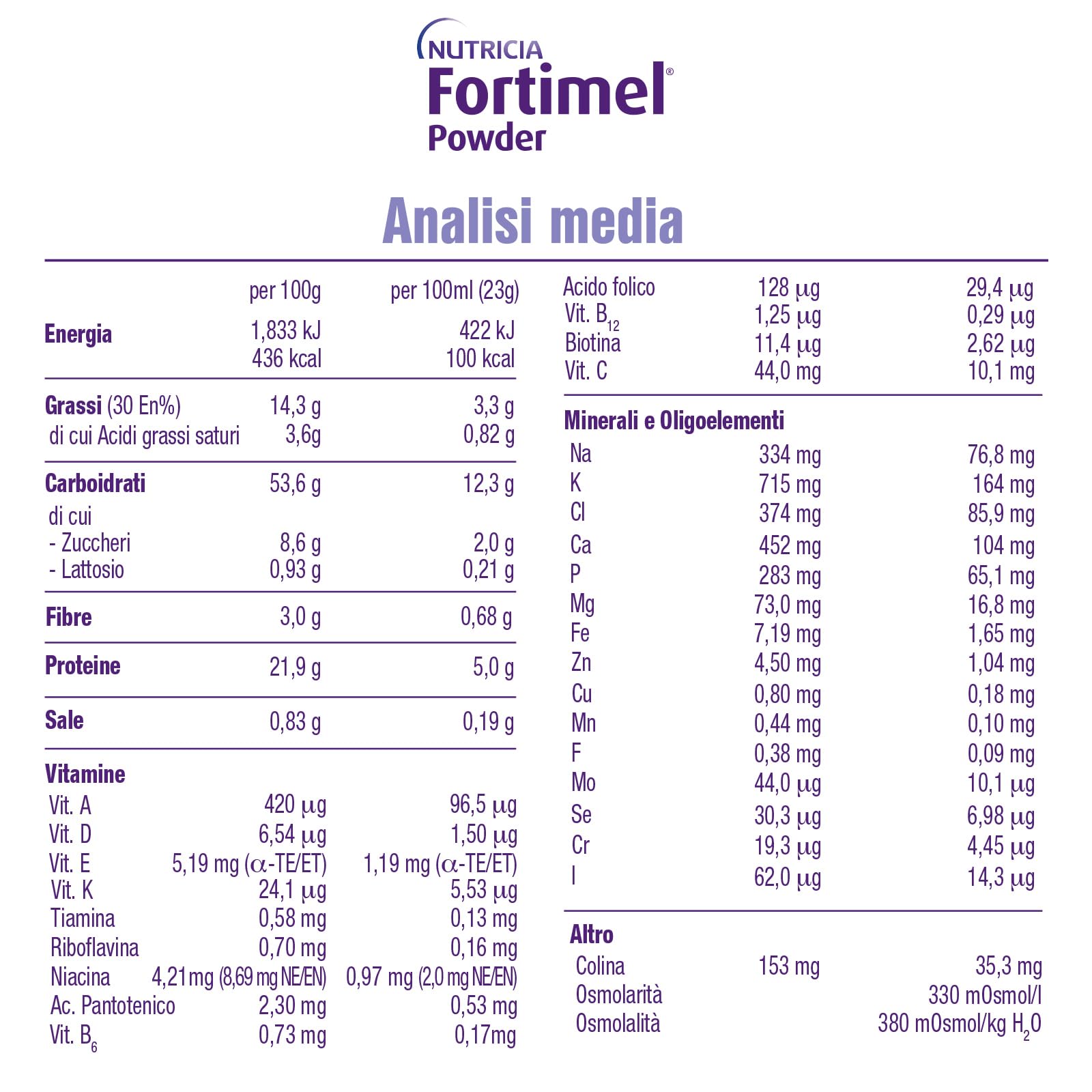 FORTIMEL POWDER - Supplemento in Polvere Ipercalorico e Iperproteico, Nutrizionalmente Completo, utile in caso di Inappetenza e/o Malnutrizione Associata a Patologia, Gusto Neutro - 335g