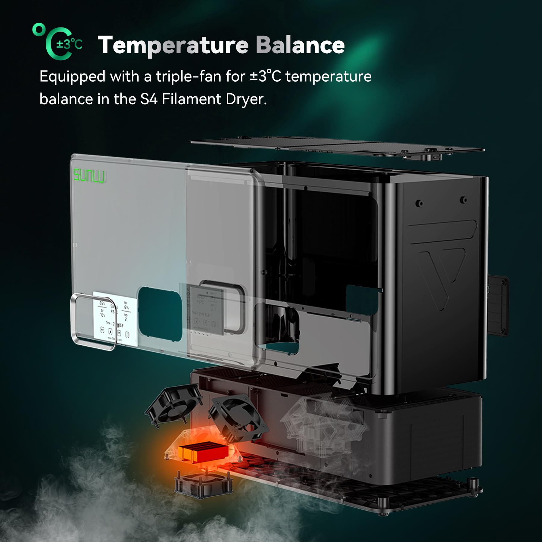 SUNLU Oficjalna suszarka do filtrów S4, większa pojemność 4 cewek, maksymalna temperatura 70°C, inteligentna kontrola wilgotności, suszarka filamentowa do drukarki 3D szybkie nagrzewanie, sunlu s4