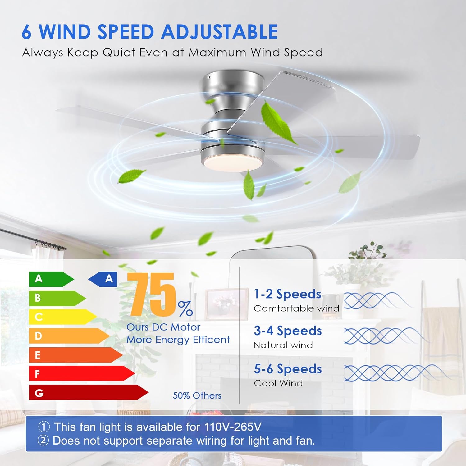 46" ceiling fan with lights low profile, flush mount ceiling light with remote and 5 blades, mute reversible motor, 6 speeds and 3cct dimming, modern fan light for indoor bedroom, silver silver-46in