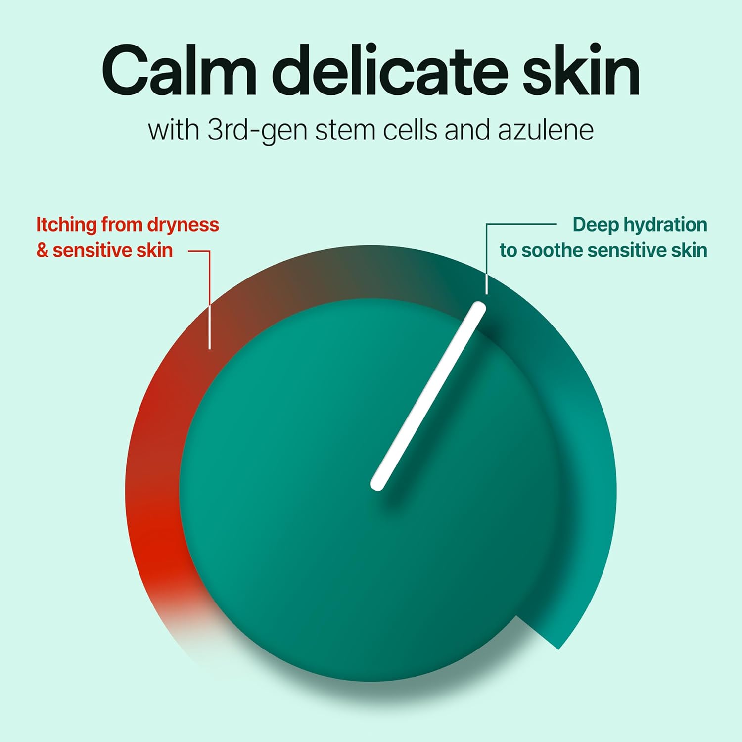 Mumak Stem Azulene Cream – Hydration and Barrier Support – Stem Azulene Moisturizer for Dry, Sensitive Skin, 1.94 oz (55g) - Image 3