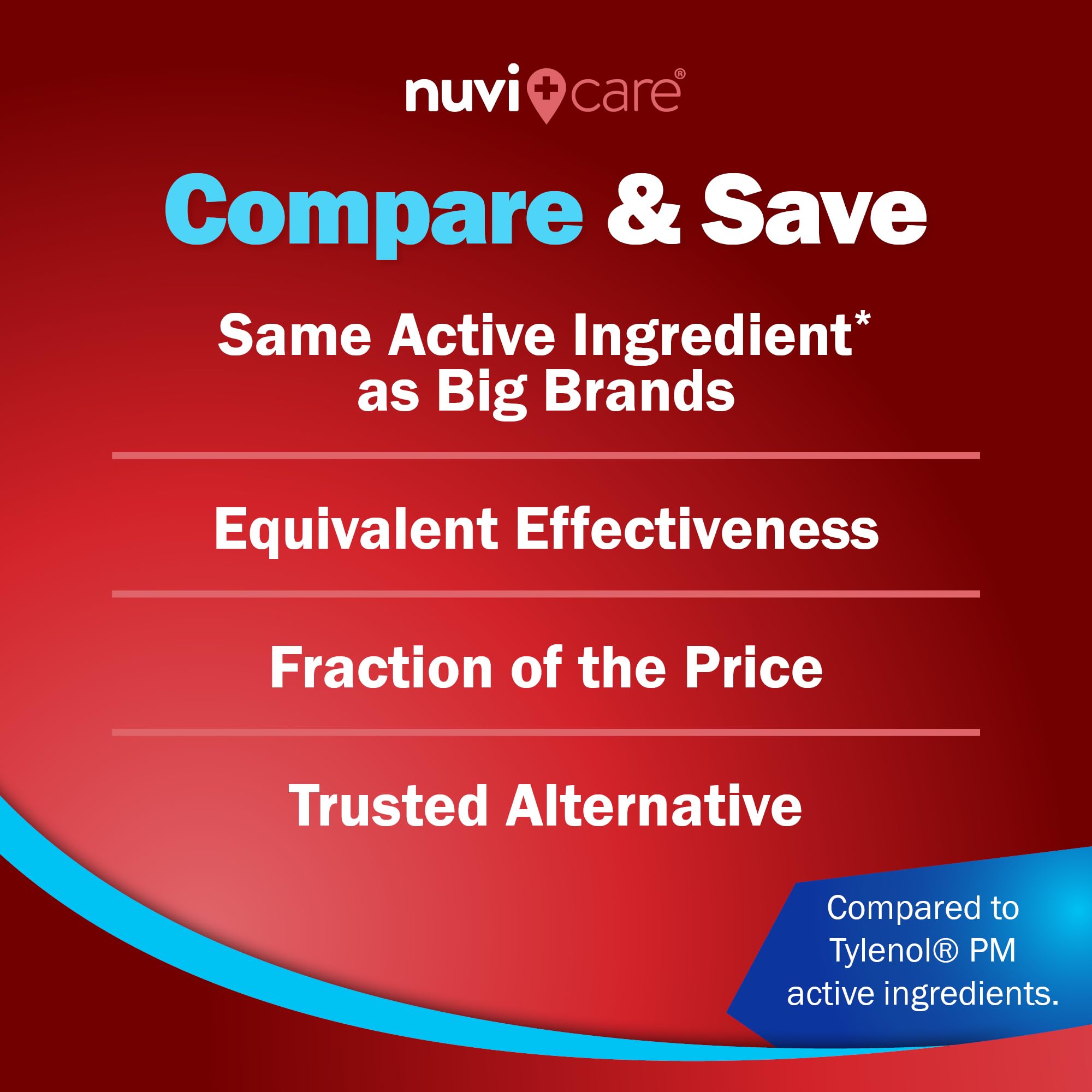 Extra Strength Pain Relief PM - Acetaminophen 500mg & Diphenhydramine 25mg - Compare to Tylenl PM Extra Strength Sleep Aid - Adult PM Pain Reliever for Nighttime Aches & Pains 2 Pack