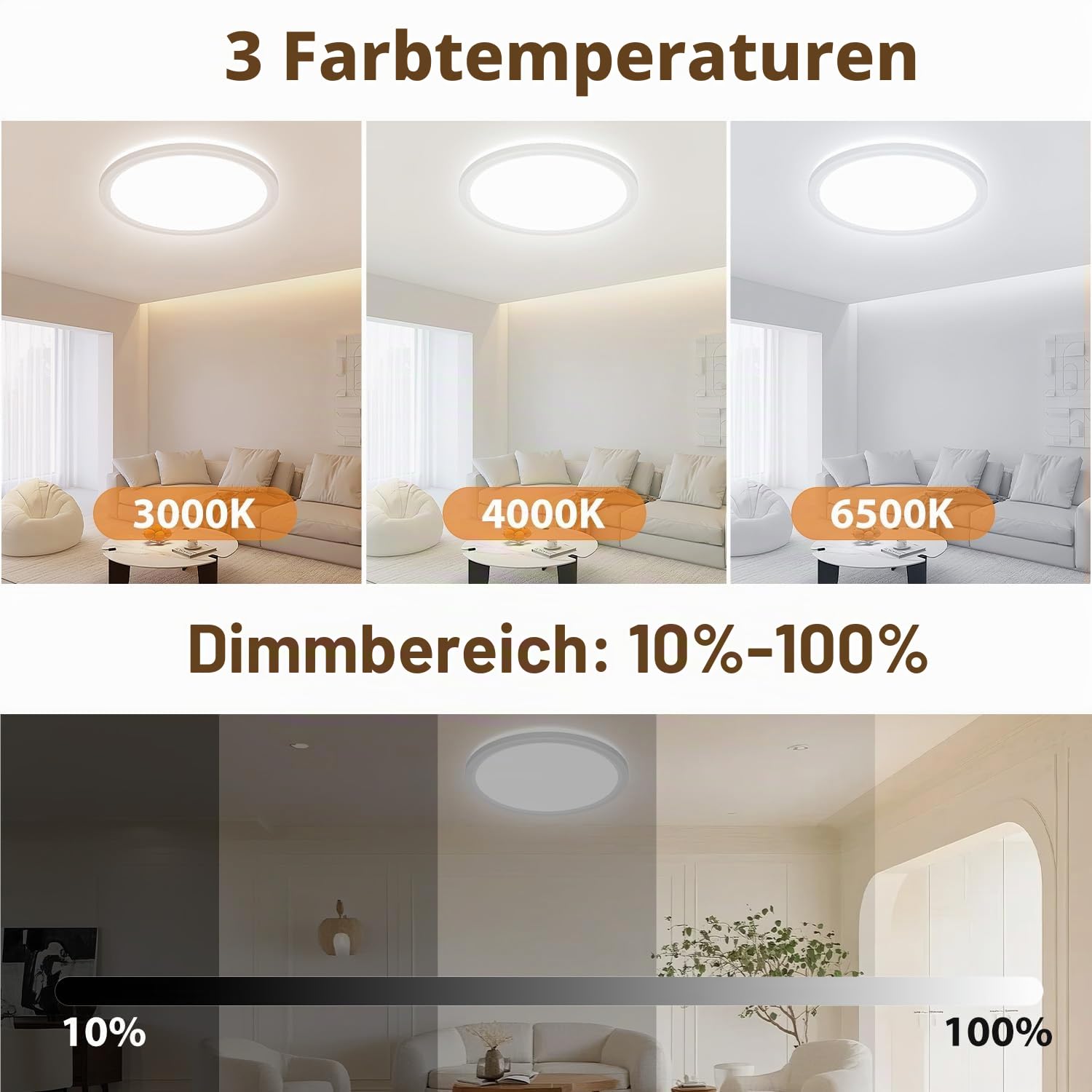 slochi LED Deckenleuchte Dimmbar mit Fernbedienung, 40CM RGB Farbwechsel Deckenlampe Led, 3000K-6500K Badezimmer Lampe für Bad Kinderzimmer Schlafzimmer Wohnzimme-Rund Weiss