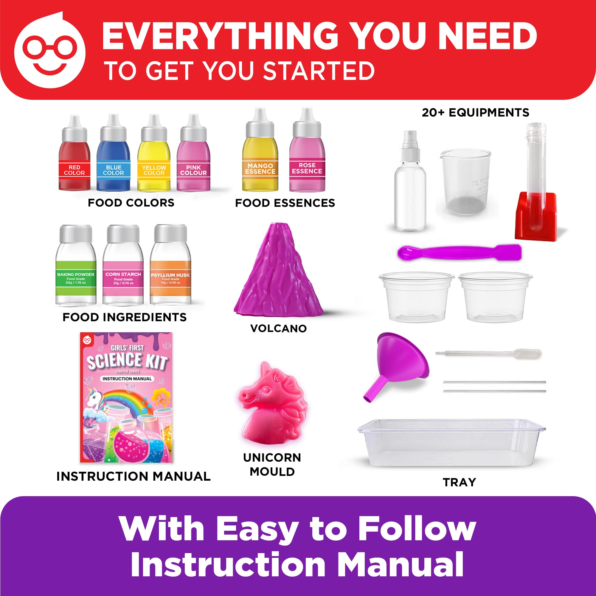 Doctor Jupiter Girls’ First Science Kit for Kids Ages 4-5-6-7-8 | Christmas, Birthday Gift Ideas for 4+ Year Old Girls | STEM Toy Kit with 50+ Experiments | Learning & Educational Projects