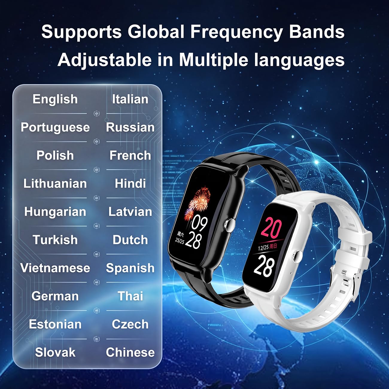 Bracelet Alarme Personne Agee Montre Connectée Senior Dispositifs D'alerte De Chute pour Personnes Âgées Bouton SOS d'urgence White,4.7 * 3.2cm