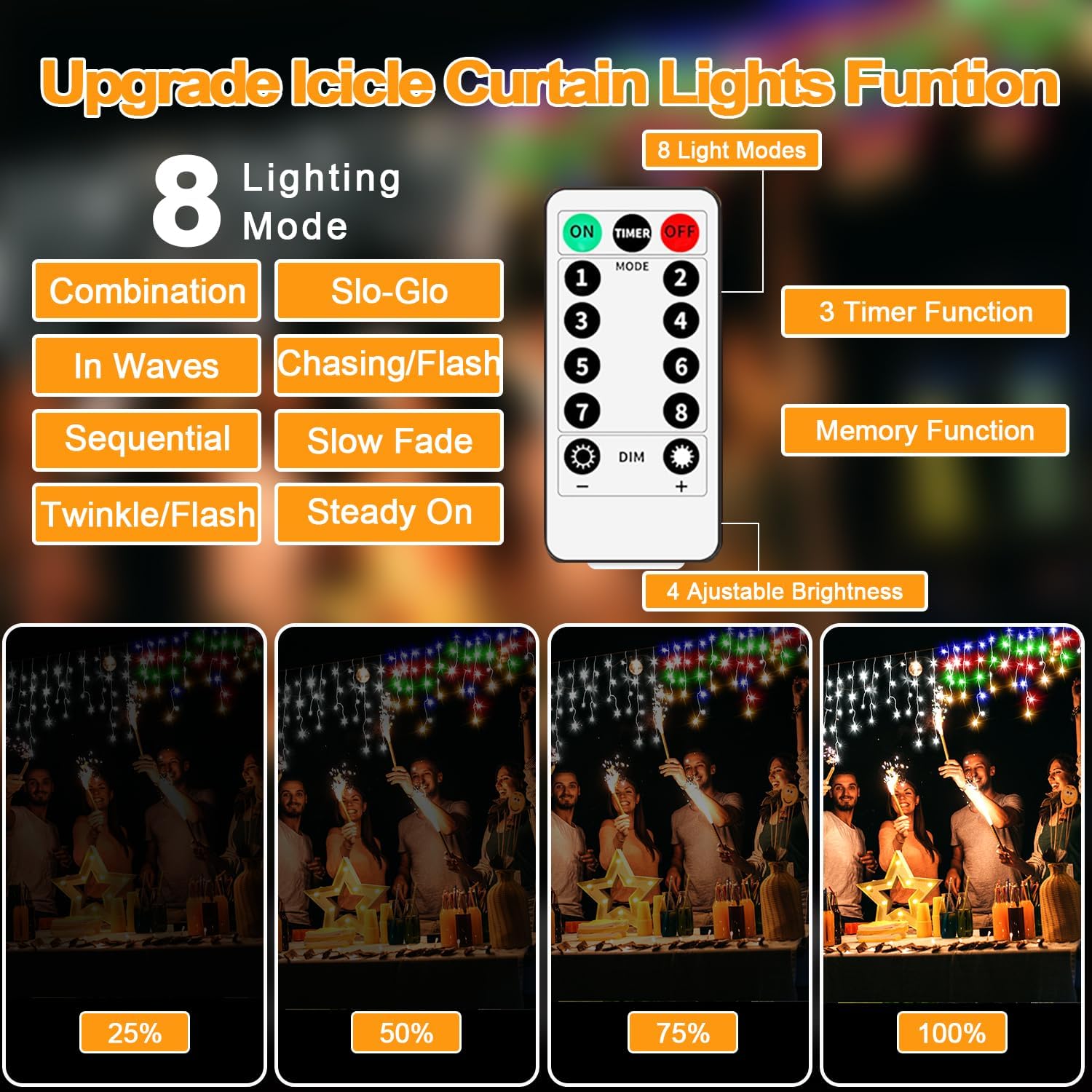 Christmas Lights Outdoor Decorations 60+16Ft 600 LED Icicle Lights for Outside with Connectable Timer Memory Dimmable Waterproof Plug in Curtain Light for Xmas Eaves Party Yard Tree Room