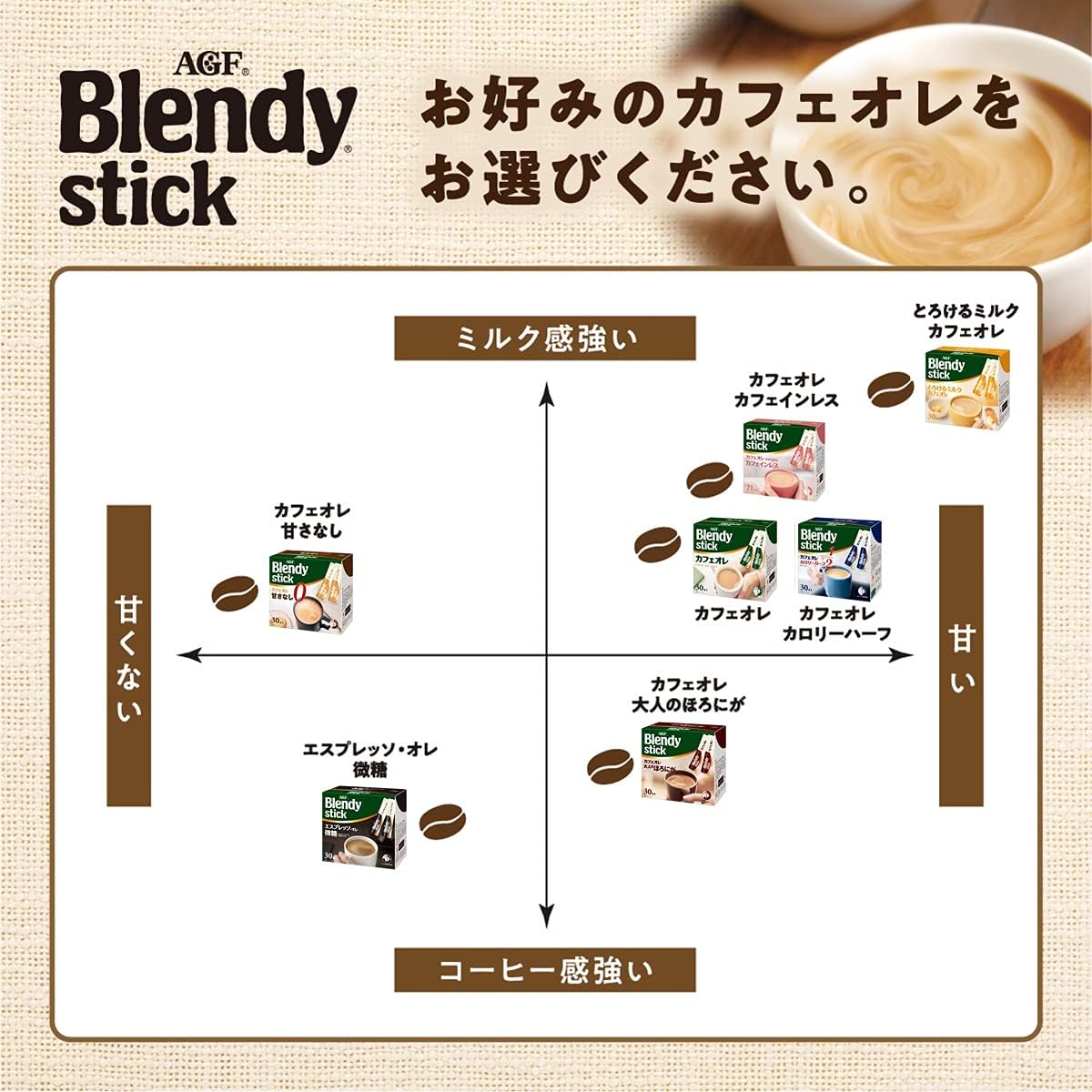 AGF ブレンディ スティックカフェオレ やすらぎカフェインレス 21本 【 カフェインレスコーヒー 】【 スティックコーヒー 】