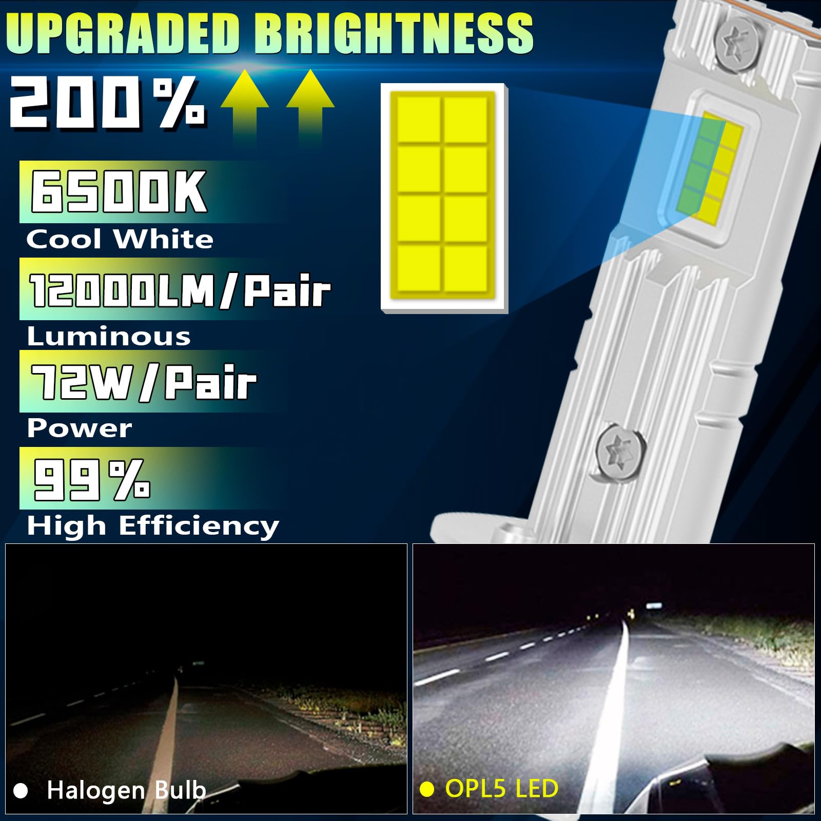 Coppia Lampade A LED Per Auto Moto H1 M3 6500K 55W Luce Bianca Art.119 - Foto 8