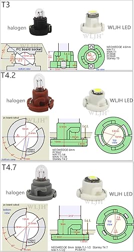 Miniatura 6 de WLJH - Panel de luz LED indicador de tablero de instrumentos, 10 unidades, T3, T4.2, T4.7, Neo Wedge