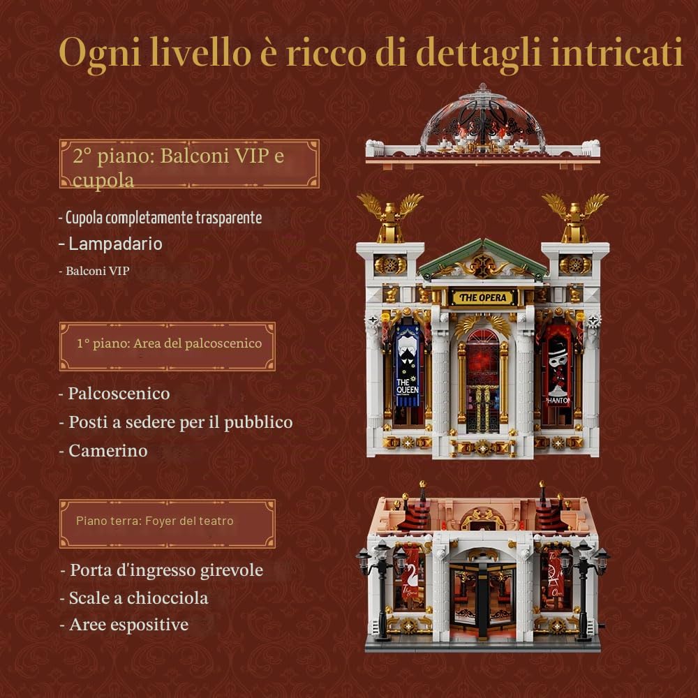 PANTASY Vintage European Grand Theater Building Set, Modello Modulare con Lampadario di Cristallo, Cupola Trasparente Scenari Urbani Espandibili Teatro Retrò da Collezione per Adulti