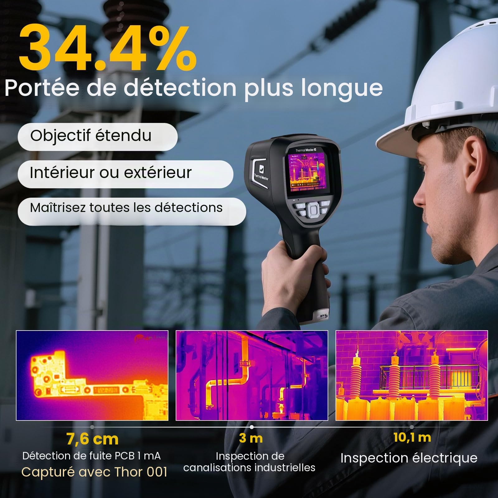 Thermal Master Thor001 Caméra thermique avec macrolens Super résolution 512 x 384 Caméra infrarouge portative ± 1,5 °C Précision 2M Pixel Caméra visuelle PC/Wifi APP Analyse d'image (Thor 001 Noir)