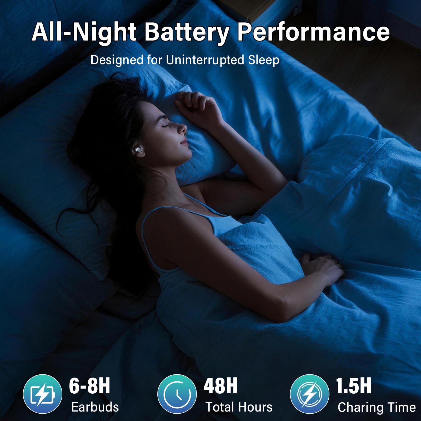 Sleep Earbuds Bluetooth 5.4 Gallery Image