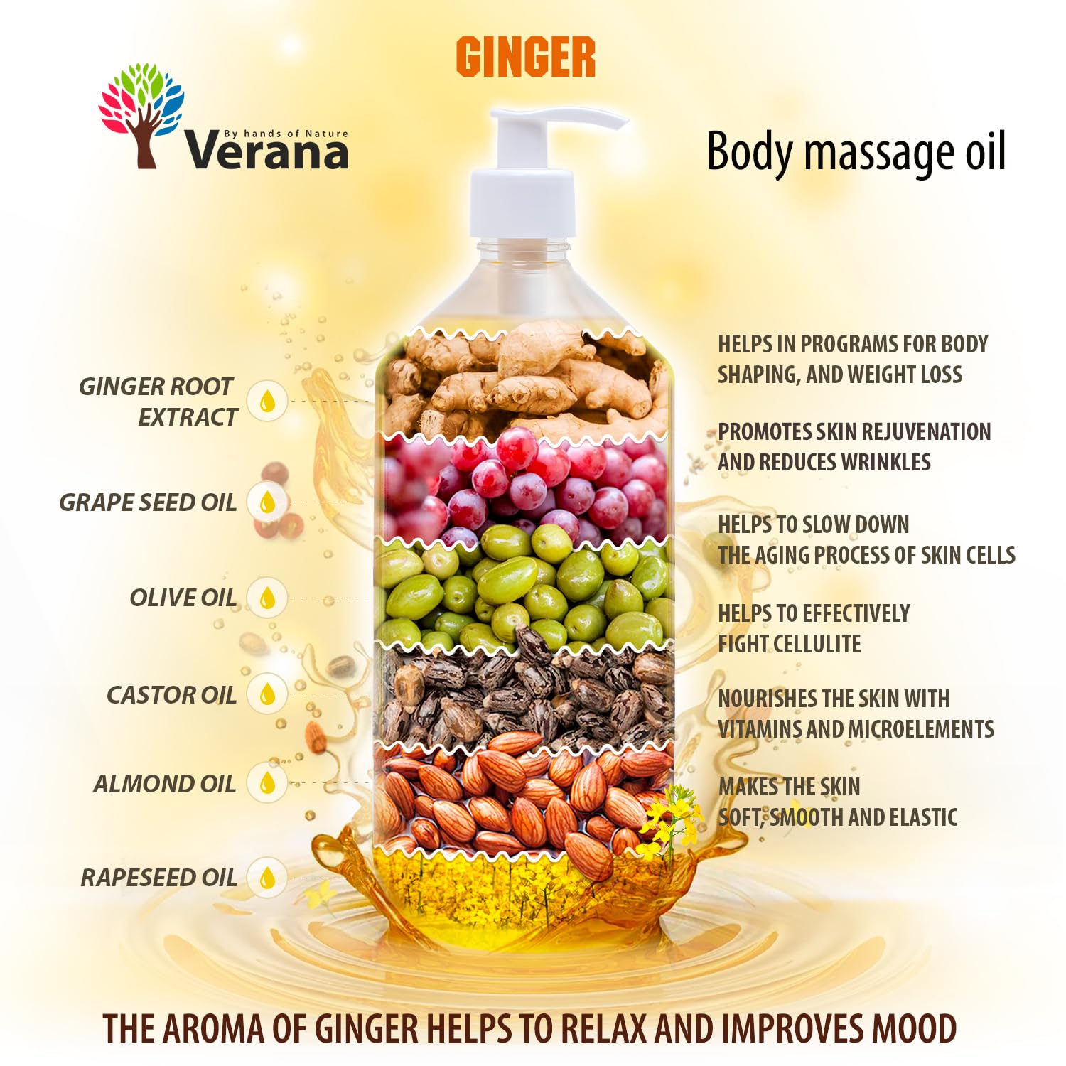 Verana Olio Massaggio Zenzero, 100% Cosmetici Naturali, Vegano, Efficace per Programmi di Modellazione del corpo, Olio Cellulite, Riduce le rughe, Ringiovanimento, Effetto Riscaldamento (5L)