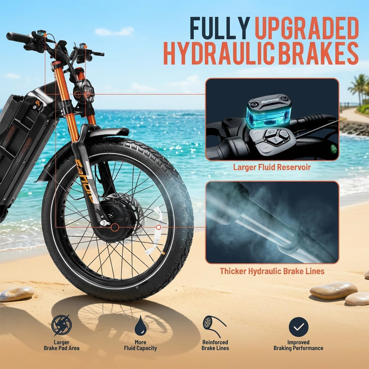 eAhora 2026 Romeo Pro 3 50MPH Electric Bike for Adults 5600W Dual Motor E Bike 60V/80Ah 250 Miles Long Range Electric Bicycle,26 * 4.0 Fat Tire Full Suspension Electric Mountain Bike Delivery Commute