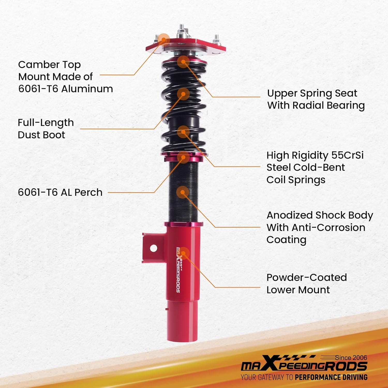 maXpeedingrods Coilovers for VW Jetta MK5 2005-2011, for VW Jetta MK6 2011-2019, for VW Golf MK5 MK6 2003-2012, Height Adjustable Coilovers Suspension Kit, Preset Damping Lowering Kit Red