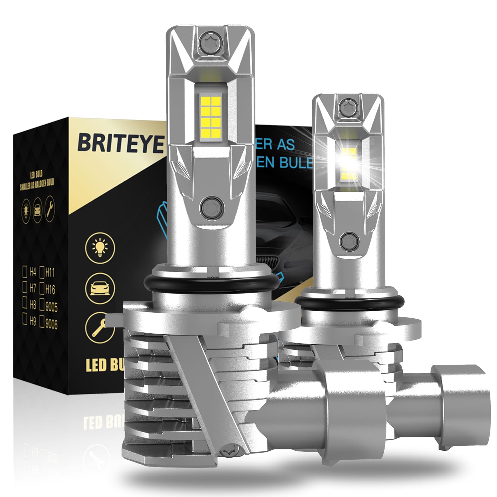 SHINYY Ampoules H4 LED 80W, 500% Brillant 6500K Blanc 12V Canbus Sans Erreur Lampes LED H4 HB2 9003 Pour Voiture Et Moto Feux De Route Et Croisement Phares, 1