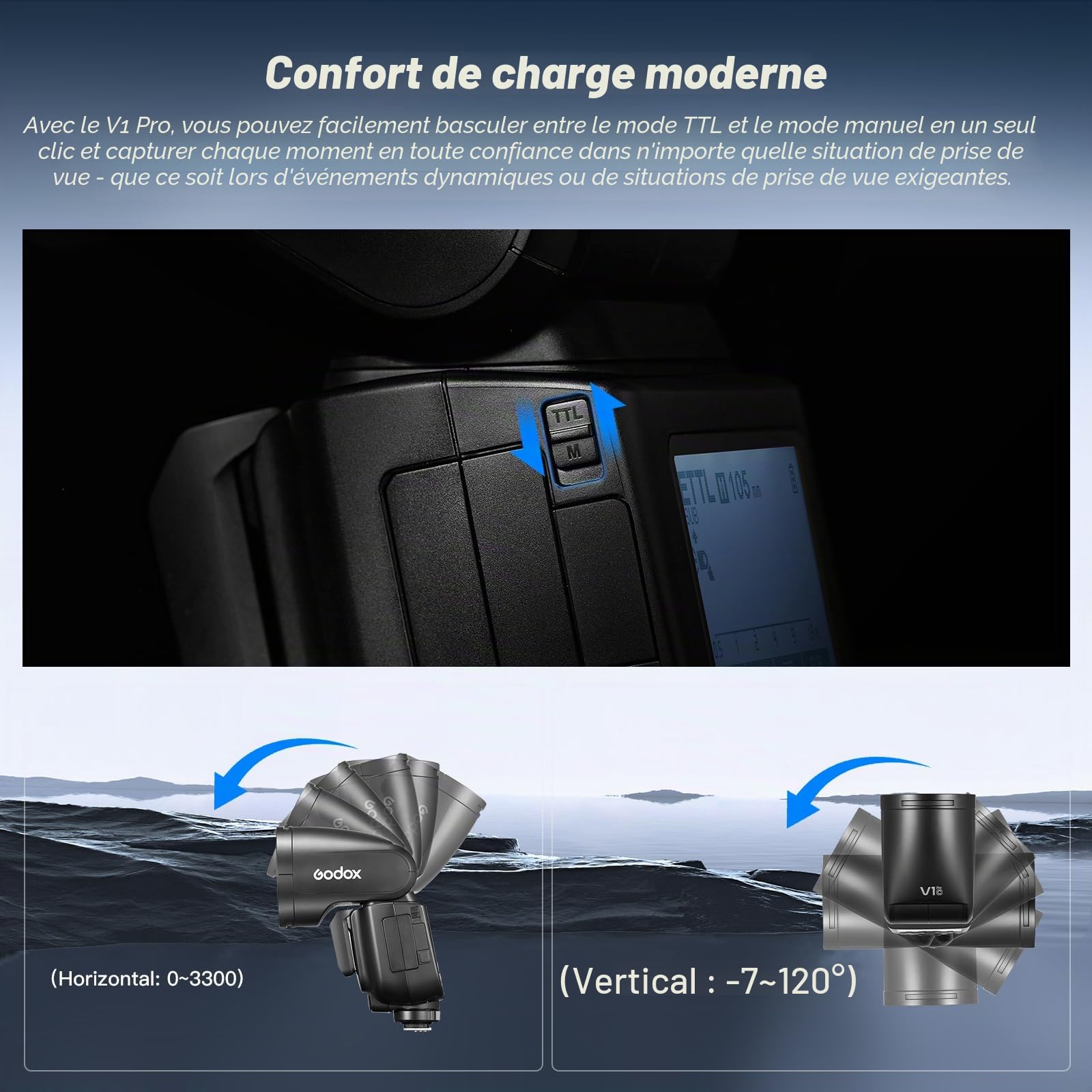 Godox V1Pro C Flash TTL tête Ronde Appareil Photo Speedlite 76Ws HSS 1/8000s LED Lampe de modélisation Flash Externe,V1-C (2024) SU-1 Mode Flash M/TTL pour Canon with VB30