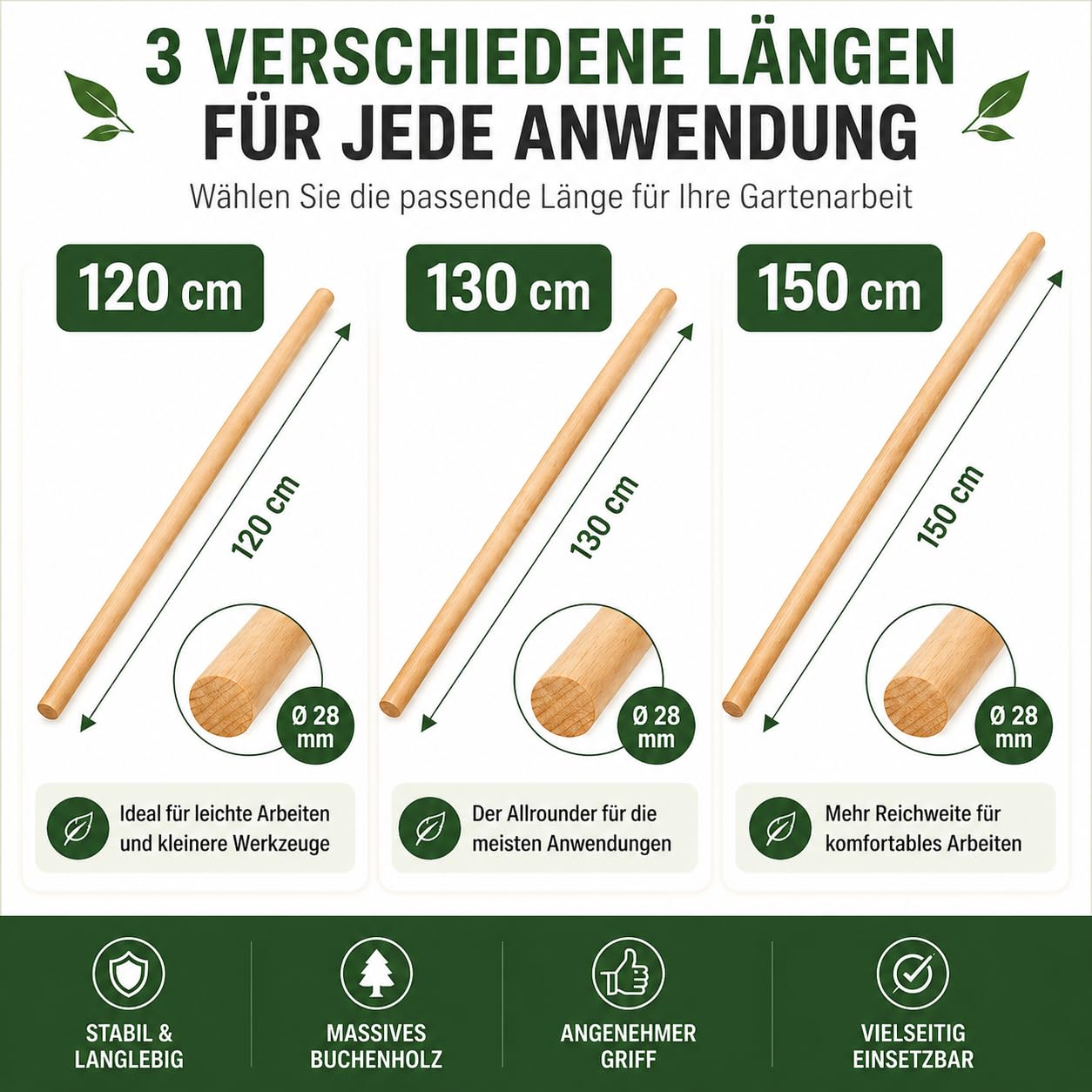 All4All Besenstiel 120cm - Holzstiel - Gerätestiel - Spatenstiel - Ersatz - Spaten - Stiel aus Buch - Ersatzstiel - Gartengeräte - Buchenholz - Spatenstiel (10 Stück)