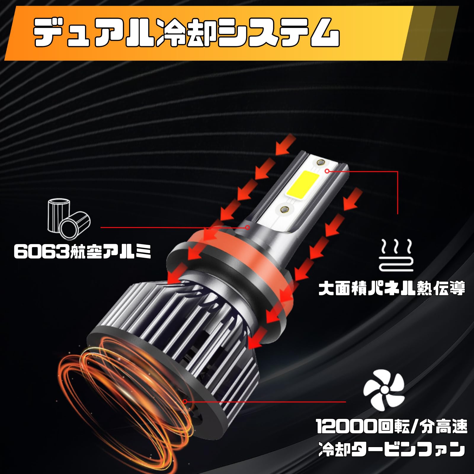 Amazon | HIGH-FIVE・STORE LED フォグランプ 爆光 高輝度 ホワイト H8
