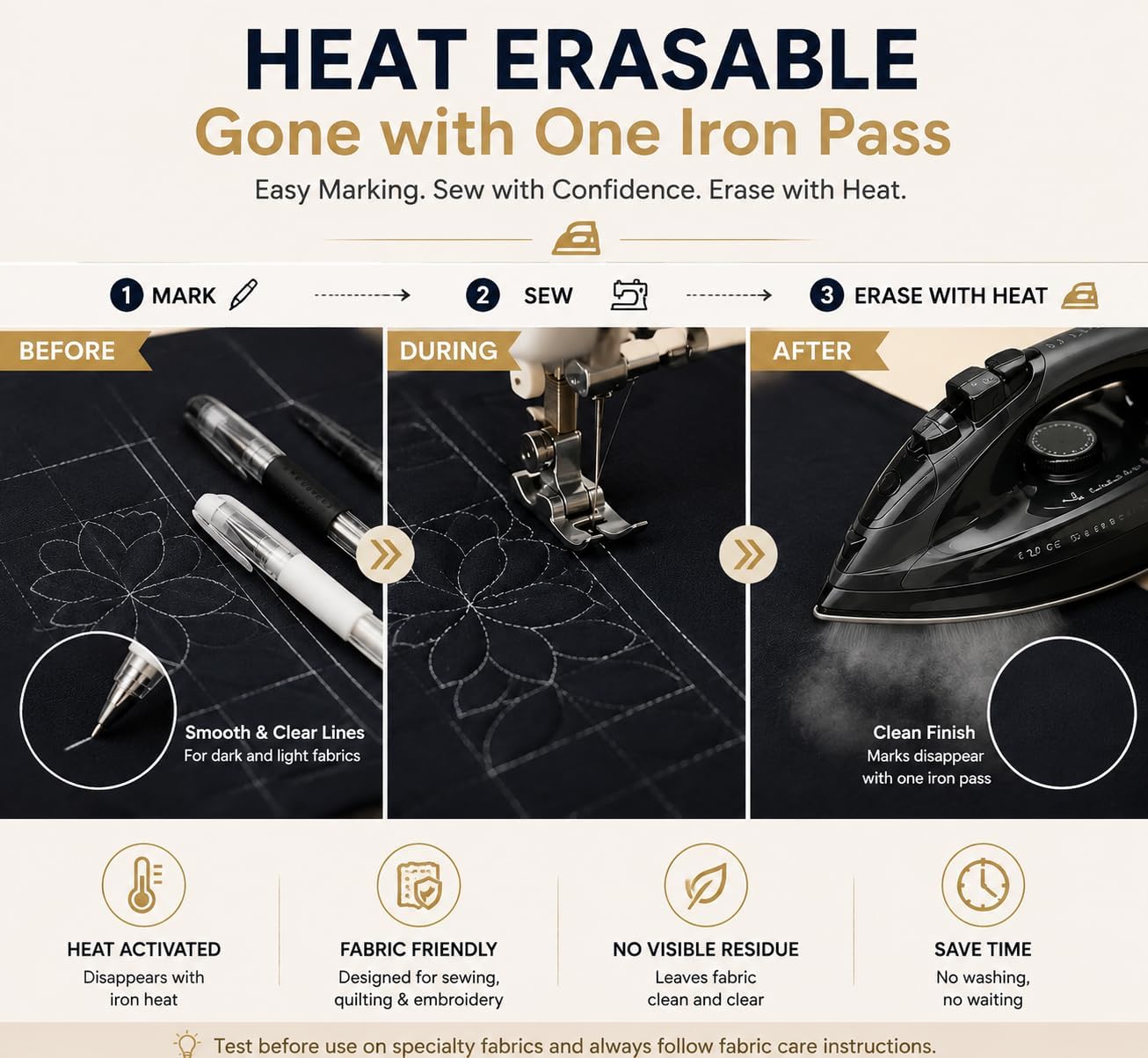 Heat Erasable Fabric Marking Pens Kit, Black & White Fabric Pens with 8 Refills and Reusable Storage Case, 0.7mm Heat Vanishing Markers for Sewing Quilting Embroidery