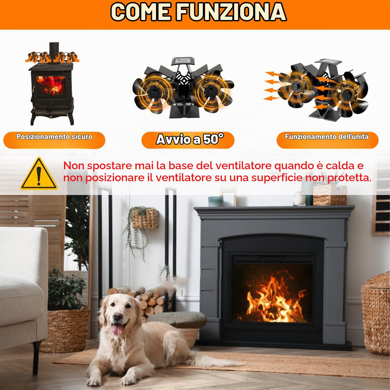 Ventilatore per Stufa a Legna, Ventola da Caminod con 12 Pale, Doppia Testa Ventilatore stufa Silenzioso, Alimentato Calore, Efficiente ventilatore per stufa per Camino/Pellet/Gas