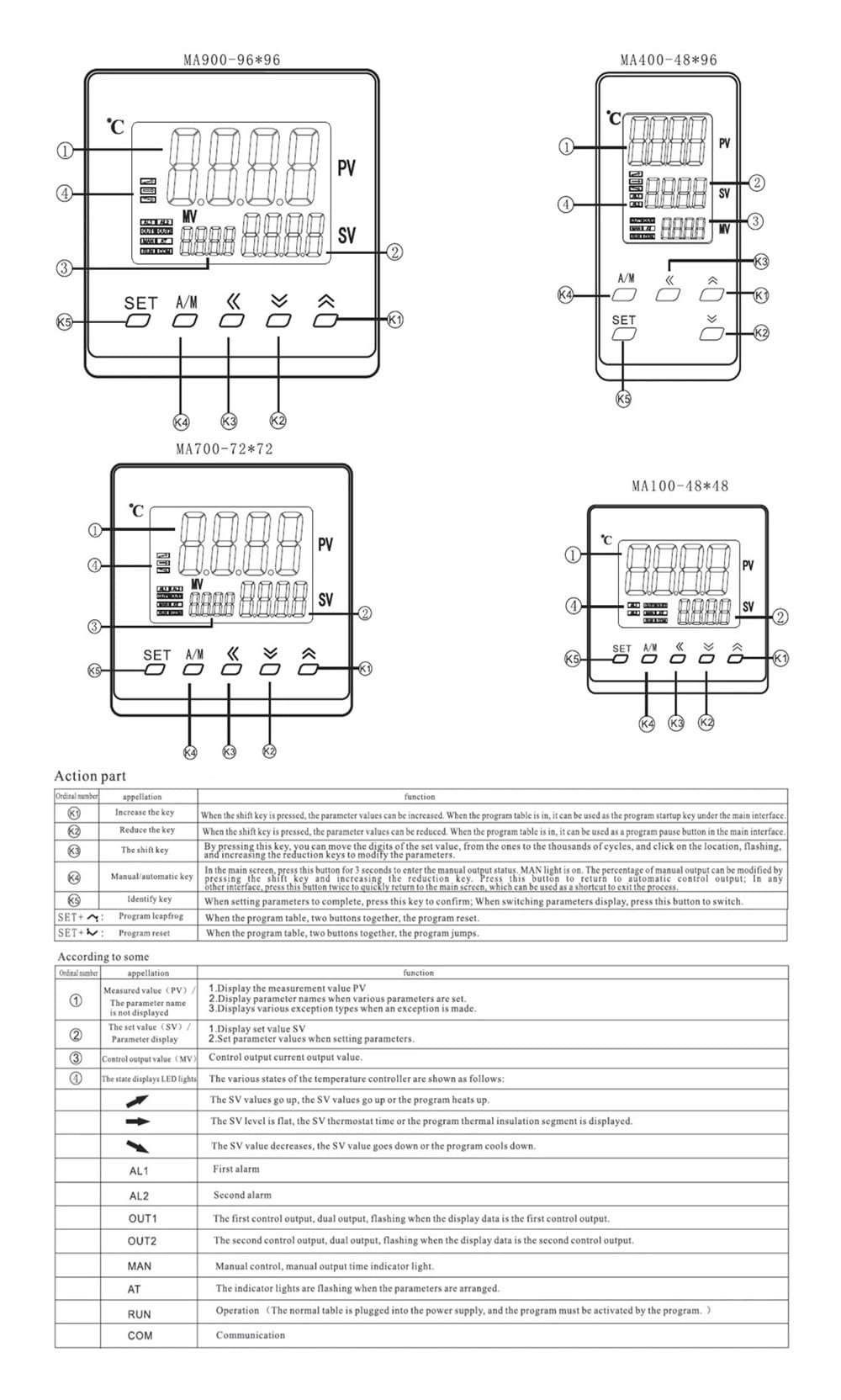 Controlador de Temperatura LCD Pid 48x96mm KEJ PT100 Entrada Salida Dual con 2 alarmas 50 segmentos programables (Color : SSR Dual Opt RS485)