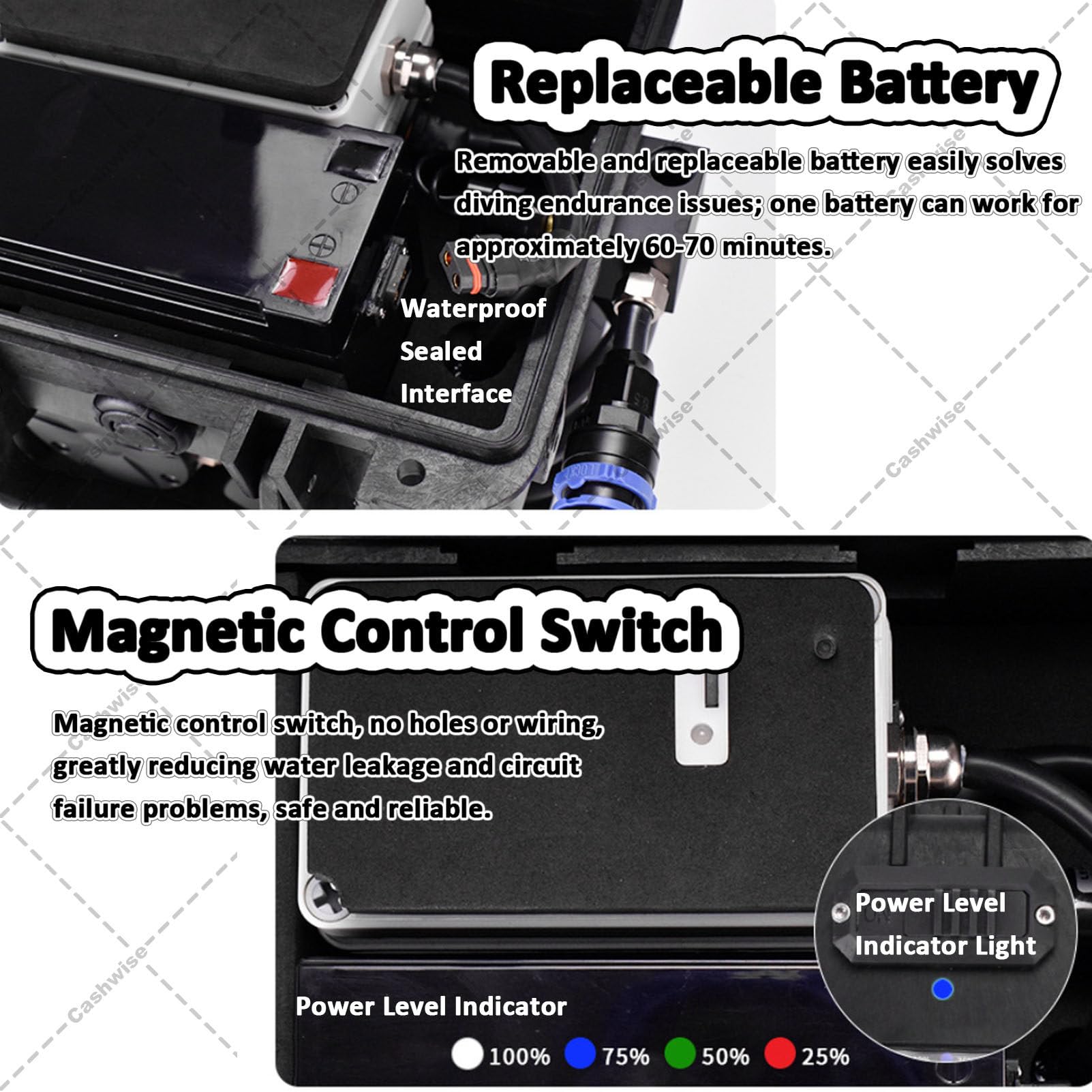 Ventilatore per Immersioni, bombola Subacquea, sistemas di respirazione Subacquea da 60-70 Minuti, Hookah Air Buddy, Dispositivo di respirazione polmonare Portatile da 52 l/min Red-1Battery
