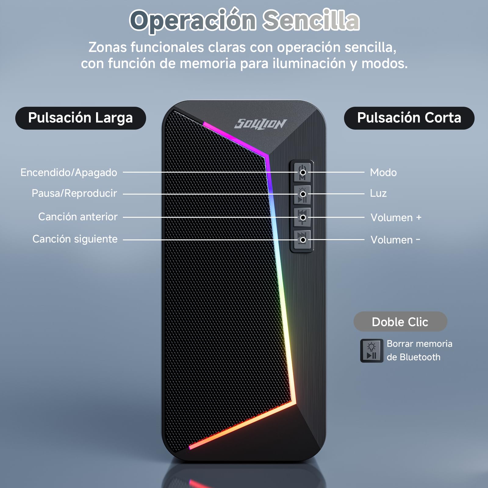 SOULION Altavoces para PC, alimentación USB-C/USB, iluminación LED, 1 par | con control de volumen, altavoces de escritorio con modo USB/Bluetooth para teléfonos, Tablet y monitores, Negro