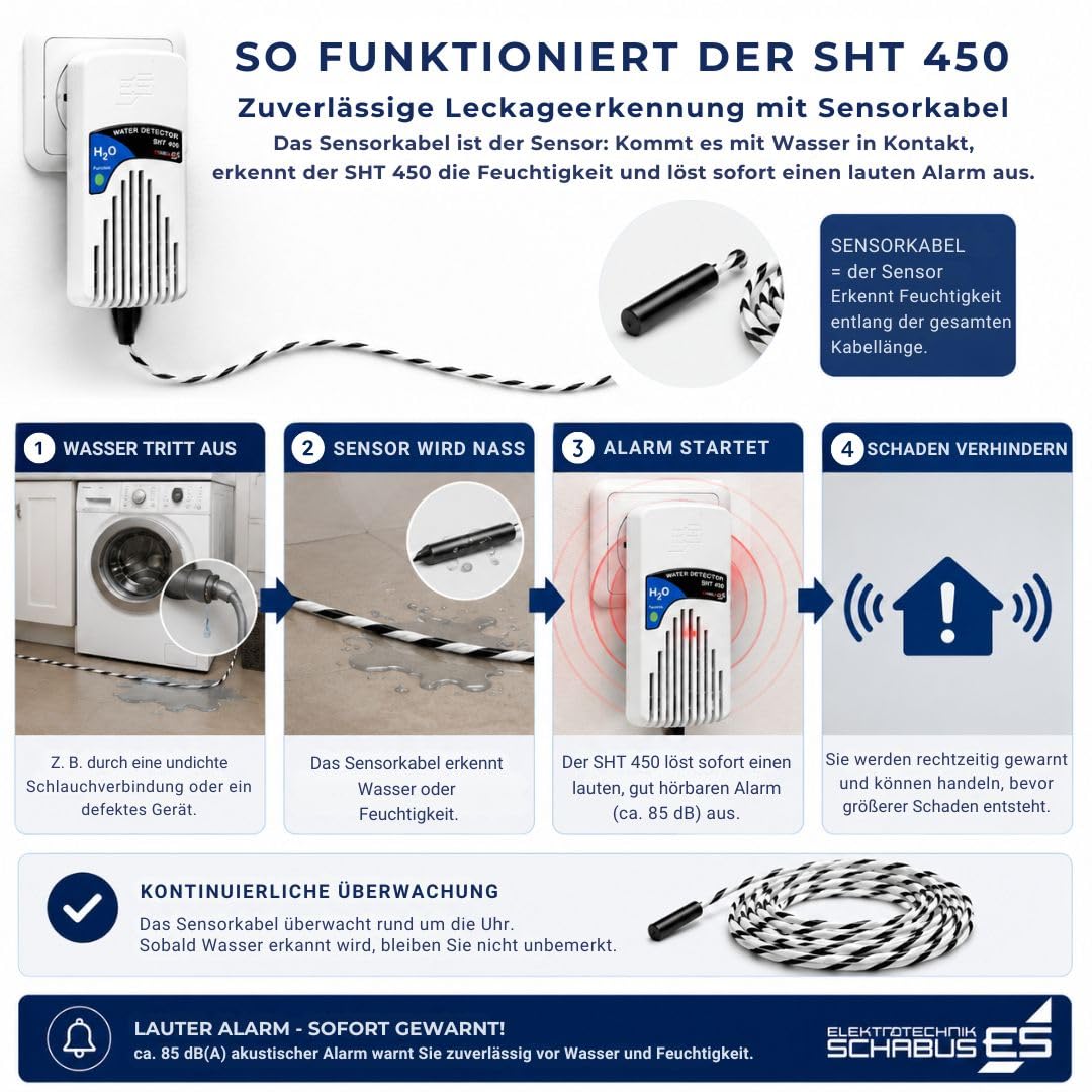 Schabus Wassermelder SHT 450 Plugin-Steckdosengerät 230V mit Sensorkabel | Mit Sensorkabel, Sensorkabellänge 2m, Detektiert an jeder Stelle des Sensorkabels