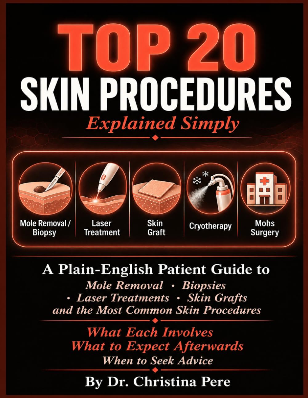 Top 20 Skin Procedures Explained Simply: A Plain-English Patient Guide to Mole Removal, Biopsies, Laser Treatments, Skin Grafts, and the Most Common Dermatological Procedures — What Each Involve.