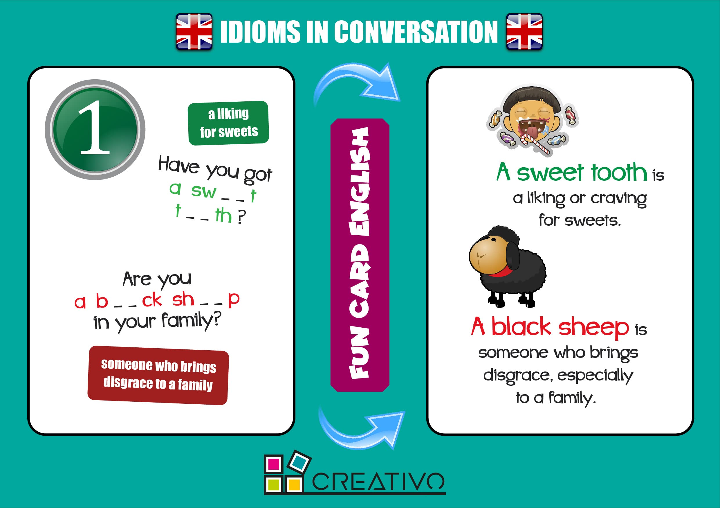 ENGLISH IDIOMS IN CONVERSATION (FICHAS)