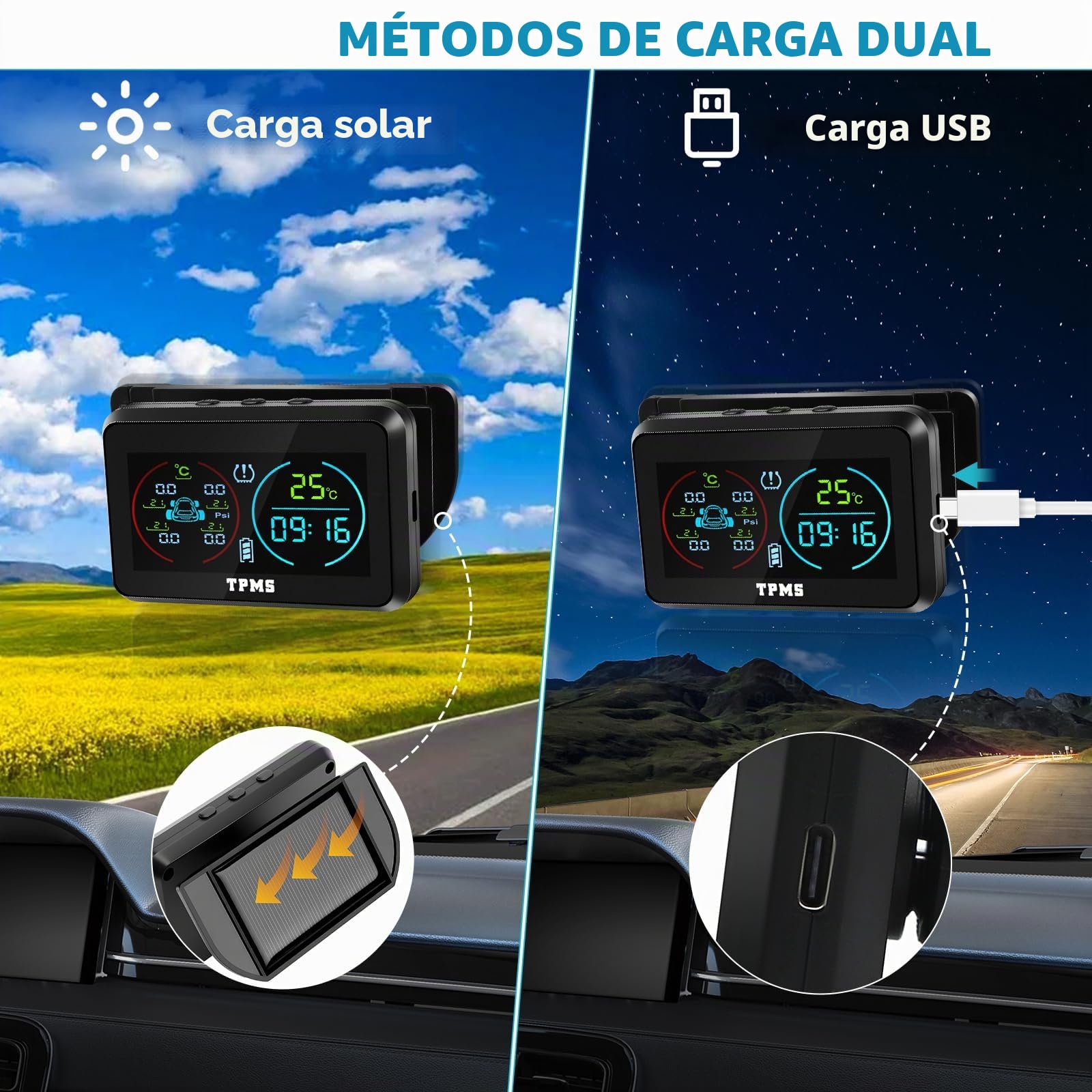 KAOLALI TPMS Sistema de monitoreo de presión de neumáticos, TPMS de visualización de Tiempo y Temperatura, Carga Solar y función de Carga USB, con 4 sensores externos de presión de neumáticos para RV