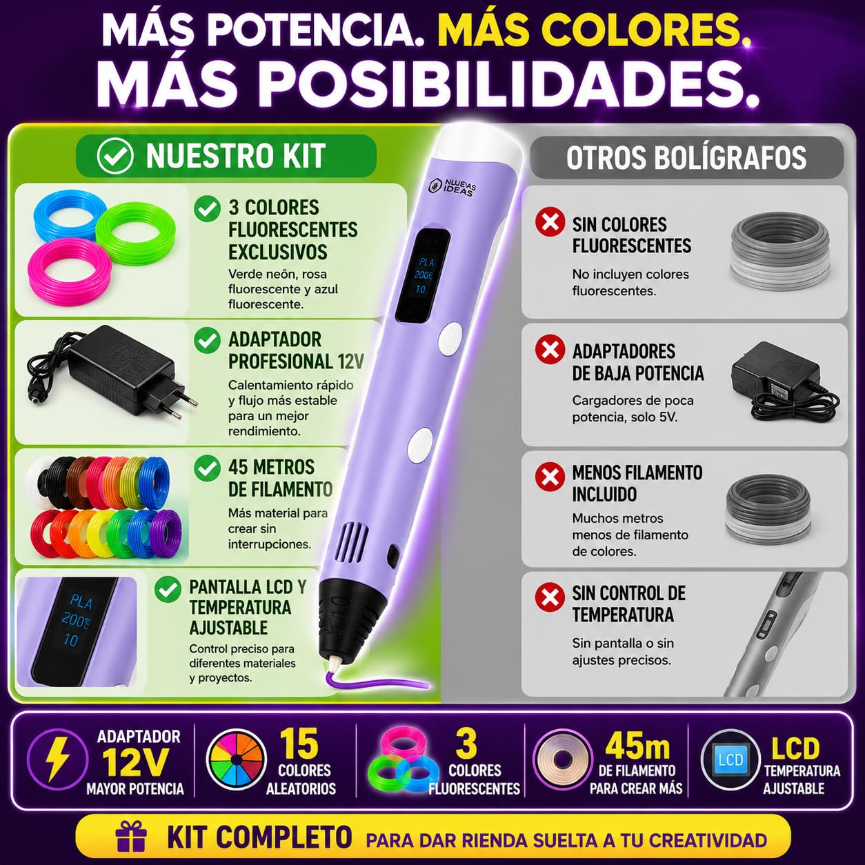 Bolígrafo 3D de Precisión | Kit Completo con 45 m de Filamento PLA (15 Colores) 3 Fluorescentes | Velocidad Regulable | Herramienta para Manualidades y Reparaciones. Pen 3D