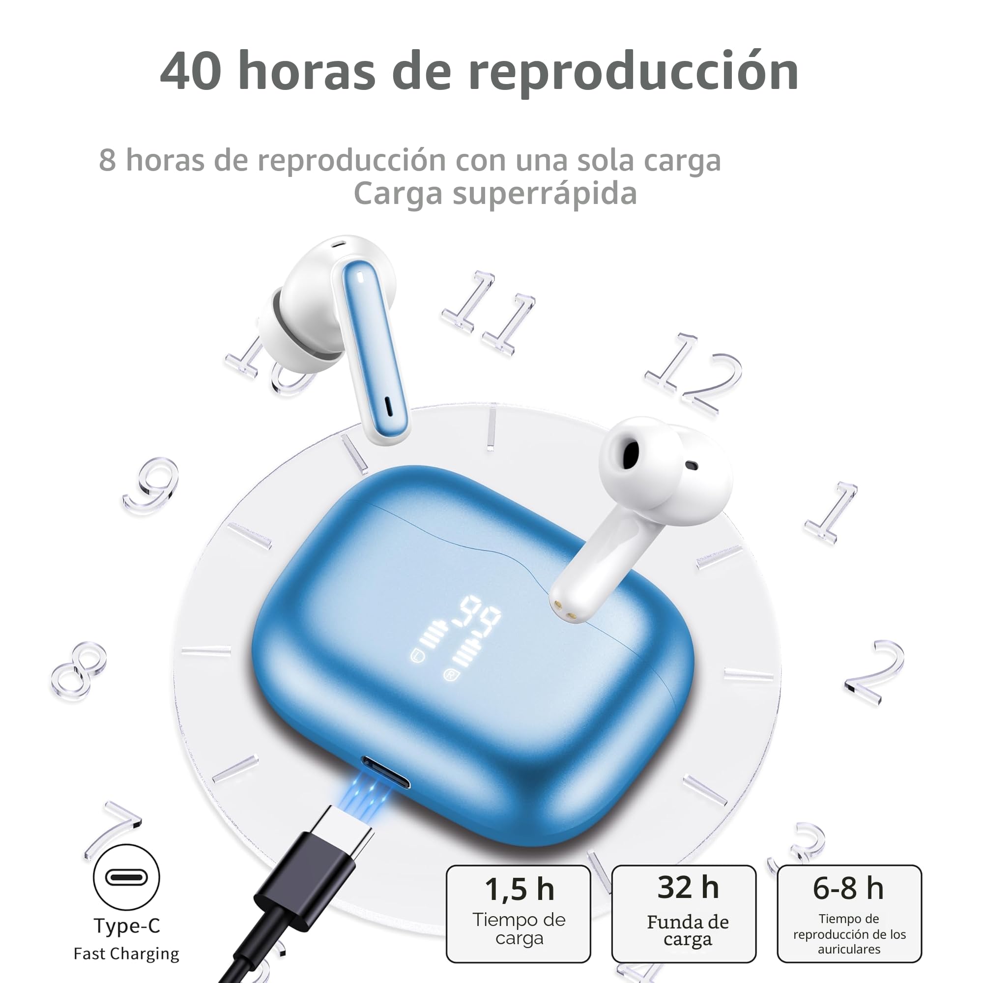 xinwld Auriculares Inalambricos, Auriculares Bluetooth 5.3 In Ear con 4 HD Mic, HiFi Estéreo Cascos Inalambricos, 40H de Reproducción In-Ear Deportivos IP7 Impermeable, USB-C, Azul Claro