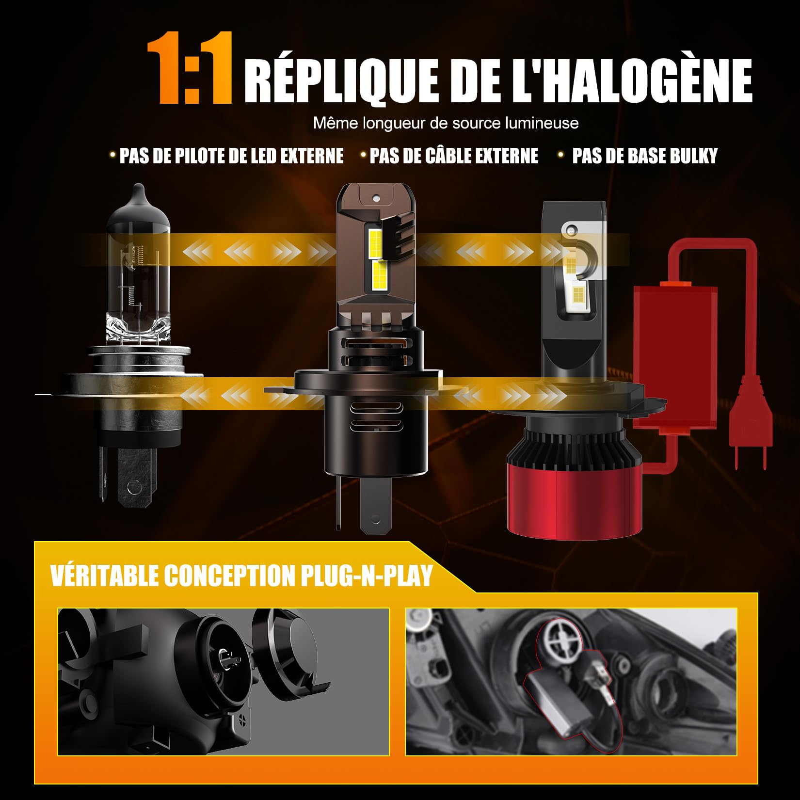 Bombilla LED H4 para Coche 36000LM, 120W, Luz Blanca 6500K, Reemplazo para Halógenas, Tamaño 1:1, Plug and Play, Más de 70000 Horas de Vida, 2 Piezas (H4/HB2)