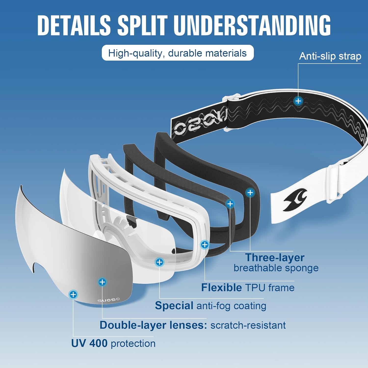 suoso Ski Goggles for Men and Women, Anti Fog Snow/Snowboard Goggles for Youth Adult UV400 Protection
