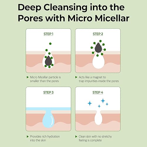 Miniatura 5 de SOME BY MI Super Matcha - Gel limpiador de poros, 3.38 onzas, 3.4 fl oz, hecho de extractos de matcha para pieles sensibles, lavado facial diario