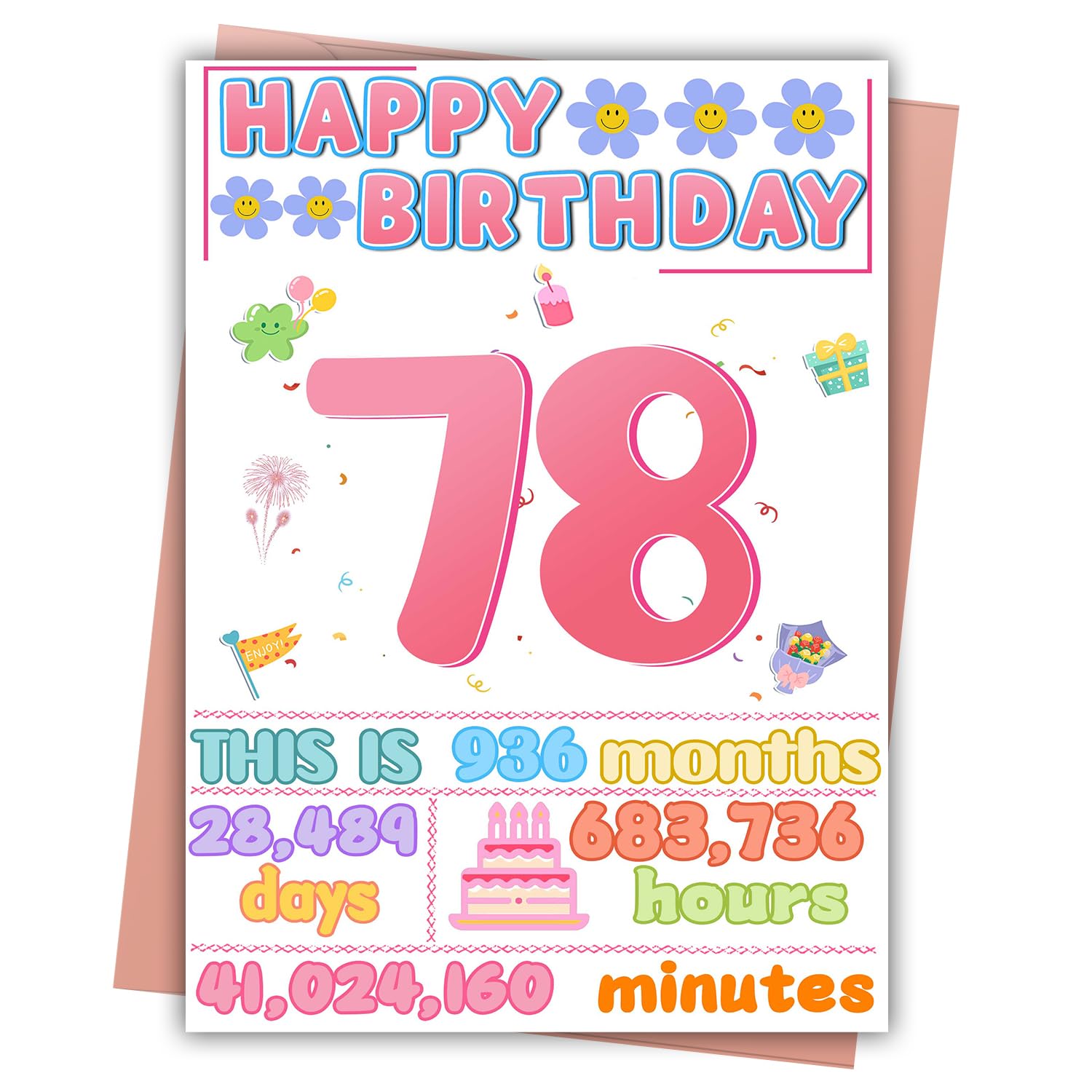 FOBELEC 78th Birthday Card, Happy Birthday Decorations for Grandma, 78 Year Old Ideal Bday Gift for Mother, Amazing Gift for Women