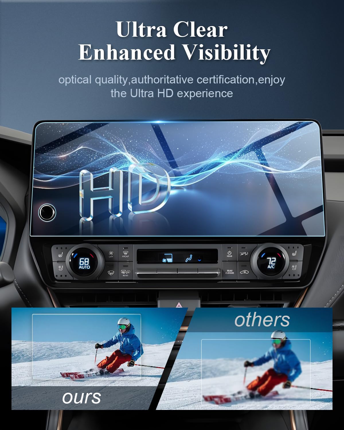 BIBIBO for 2024 2025 Toyota Grand Highlander Screen Protector 2024 2025 Toyota Grand Highlander XLE/Limited/Platinum 12.3