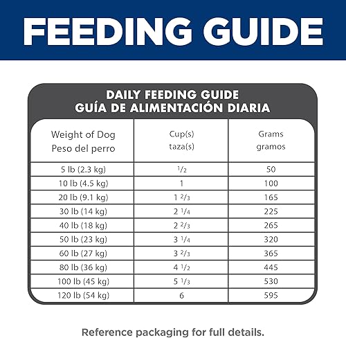 Miniatura 11 de Alimento balanceado para perros adultos Hill's Science Diet, saludable y seco