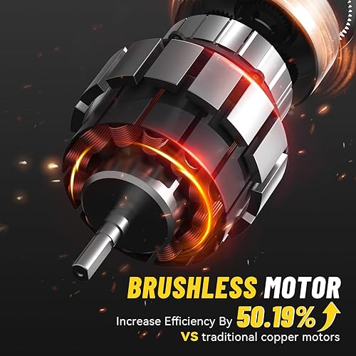 Miniatura 4 de IMOUMLIVE - Mini motosierra inalámbrica de 6 pulgadas con batería de 2 × 21 V, sin escobillas, potente motosierra eléctrica portátil de mano con